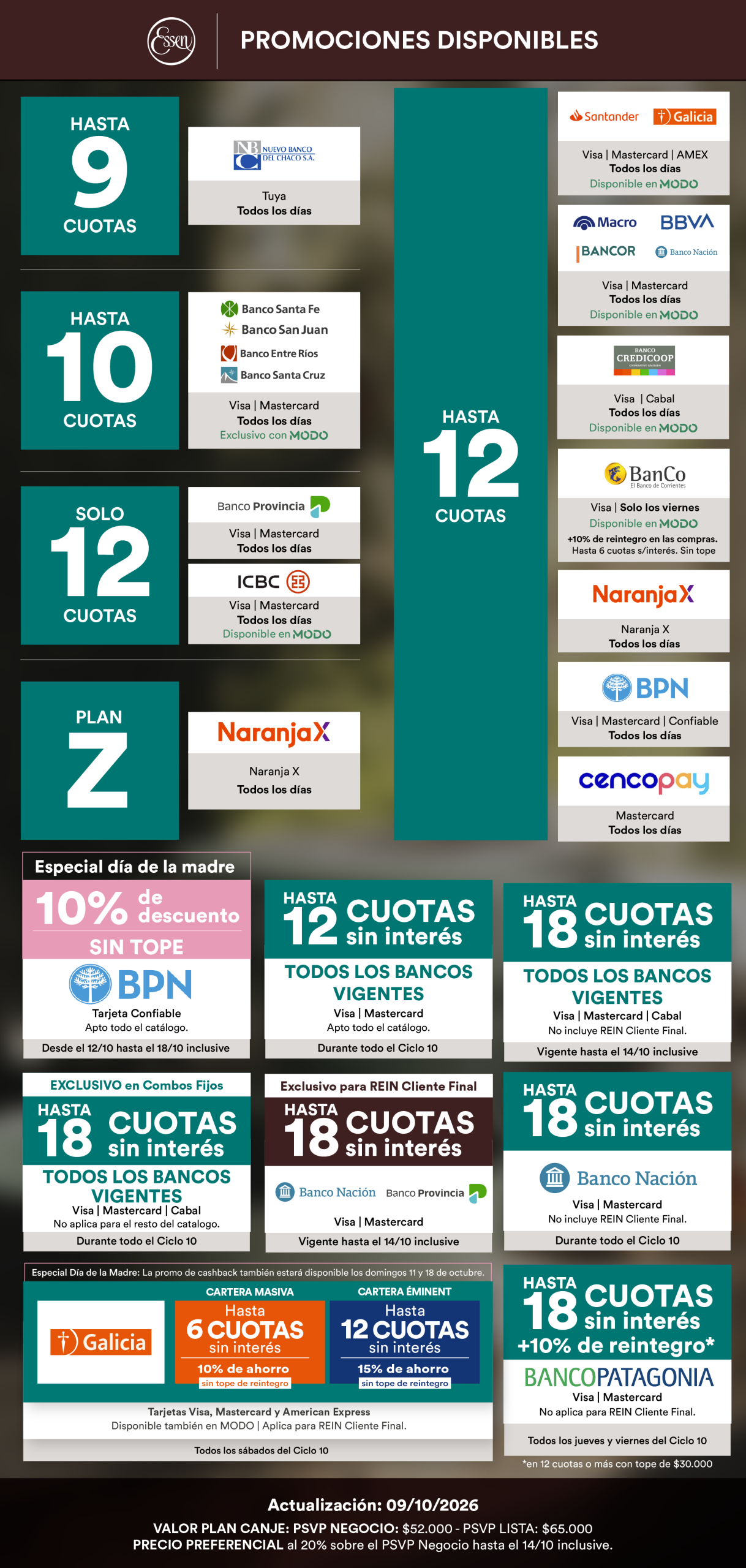 Promociones